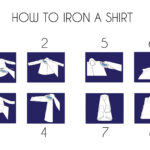 Mastering the Art of Crisp Shirts: A Step-by-Step Guide on how to iron a shirt​