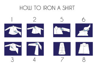 Mastering the Art of Crisp Shirts: A Step-by-Step Guide on how to iron a shirt​
