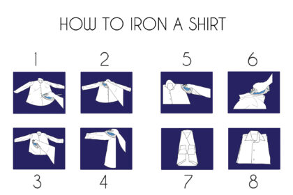 Mastering the Art of Crisp Shirts: A Step-by-Step Guide on how to iron a shirt​