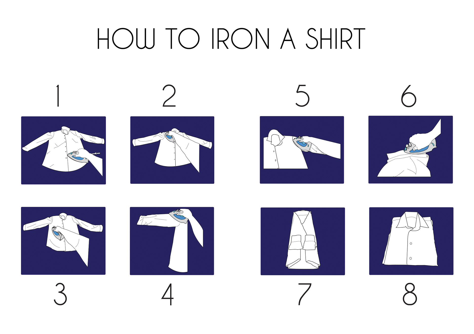 Mastering the Art of Crisp Shirts: A Step-by-Step Guide on how to iron a shirt​