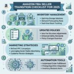 From Beginner to Pro: The amazon fba seller transition list 2025​