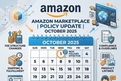 What to Know About the Amazon Marketplace Policy Update October 2025​
