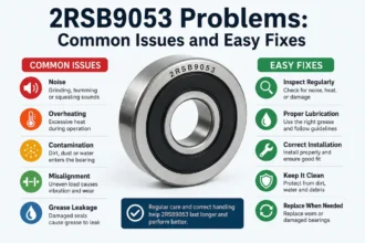 What is 2RSB9053? Complete Guide