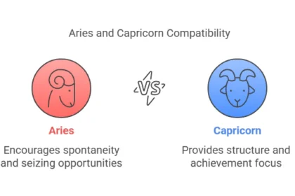 Aries and Capricorn Compatibility Percentage: Love, Trust, and Relationship Insights