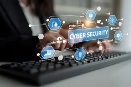 Kibard as a Concept for a Modern Digital Identity