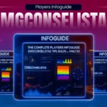 Players Infoguide DMGConselistas: A Complete Digital Strategy and Insight Handbook