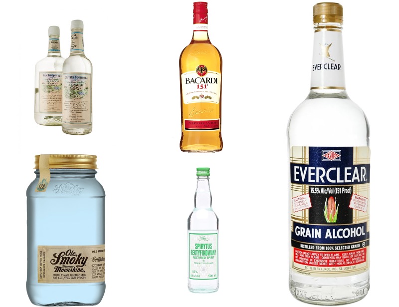 Spirytus Vodka Side Effects: What You Need to Know Before Drinking This Strong Alcohol
