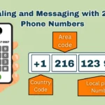 telephone prefix 216​: Unlocking the Gateway Code of Connection