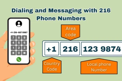 telephone prefix 216​: Unlocking the Gateway Code of Connection