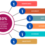  ite:familyweal.com review | Service Analysis and Credibility Assessment