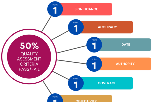  ite:familyweal.com review | Service Analysis and Credibility Assessment