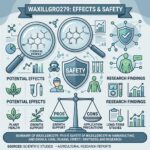 is waxillgro279 bad for you A Complete Guide to Understanding Its Safety and Effects
