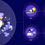 The uecht Advantage: Solution-based Thinking