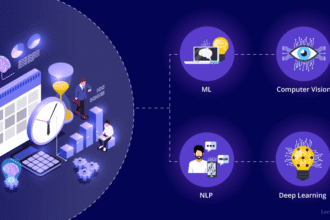 The uecht Advantage: Solution-based Thinking