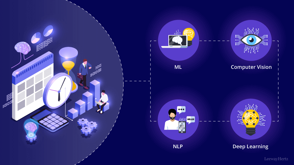 The uecht Advantage: Solution-based Thinking