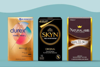 How Many Condoms in a Box? Understanding Pack Sizes and What to Expect