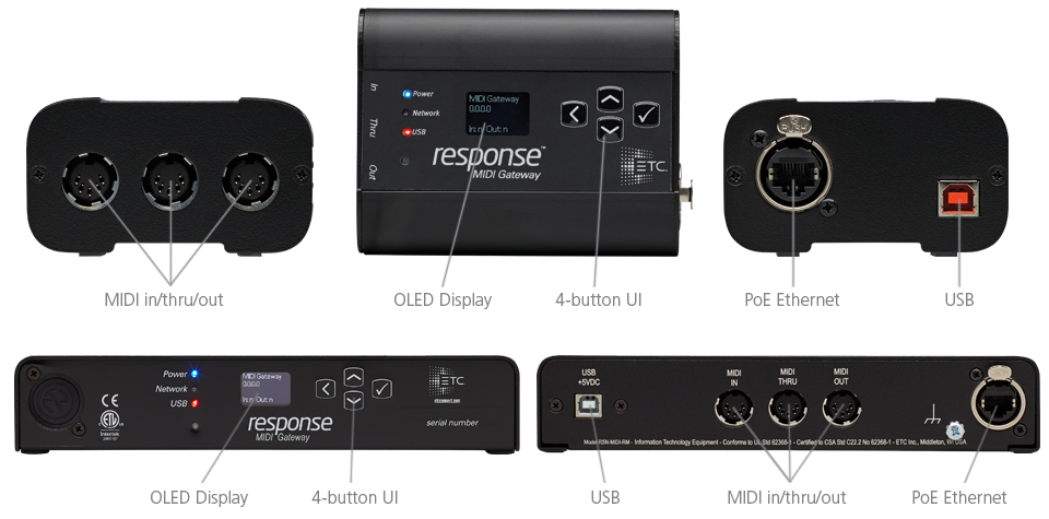 Understanding MIDI Show Control: How It Powers Live Events and Stage Systems