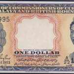 How to Exchange Malaya Dollars: Tips and Tricks