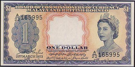 How to Exchange Malaya Dollars: Tips and Tricks
