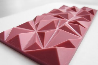 Ruby Chocolate: An Evolution in Flavors