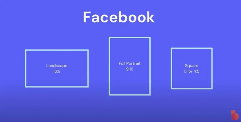 The Pervasiveness of 9:16 and Vertical Screens in Digital Storytelling