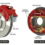 Drum Brakes: Everything You Need to Know