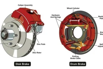 Drum Brakes: Everything You Need to Know