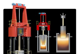 Electroslag Remelting: A Complete Guide to Process, Benefits, and Industrial Applications