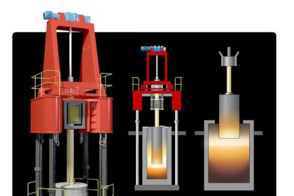 Electroslag Remelting: A Complete Guide to Process, Benefits, and Industrial Applications