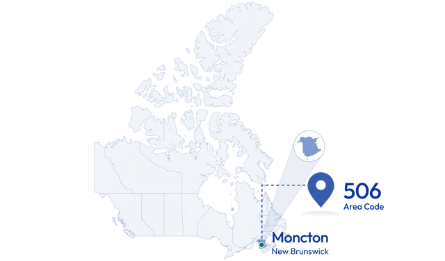 Telephone Area Code 506 Guide: New Brunswick’s Provincial Code