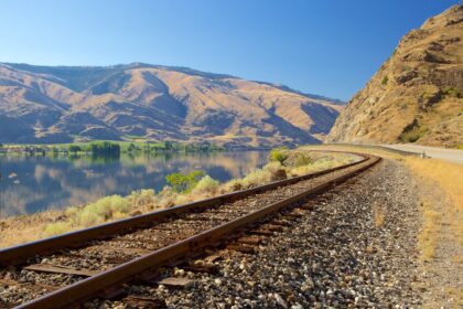 Wenatchee Chelan: The Best of the Outdoors and Charming Communities
